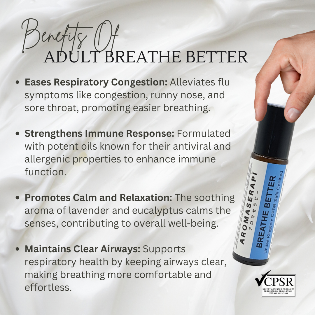 Adult Breathe Better (10ml)